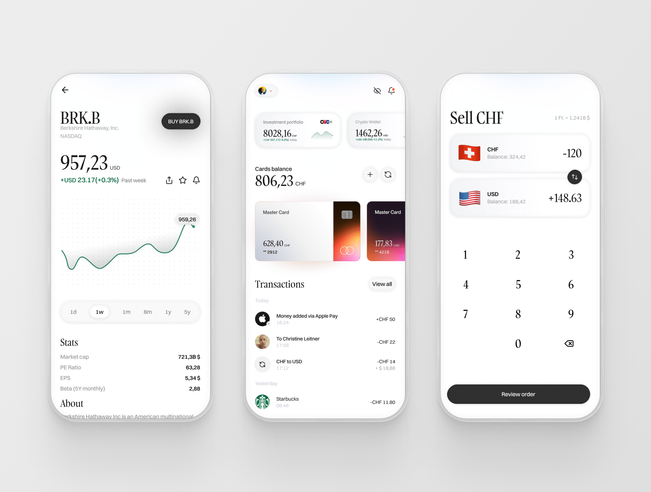 Main case study visual